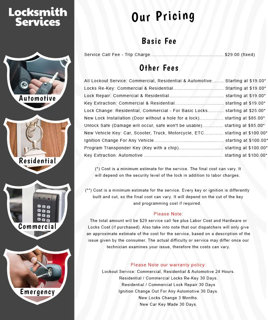 All County Locksmith Store Decatur, GA 404-479-6163